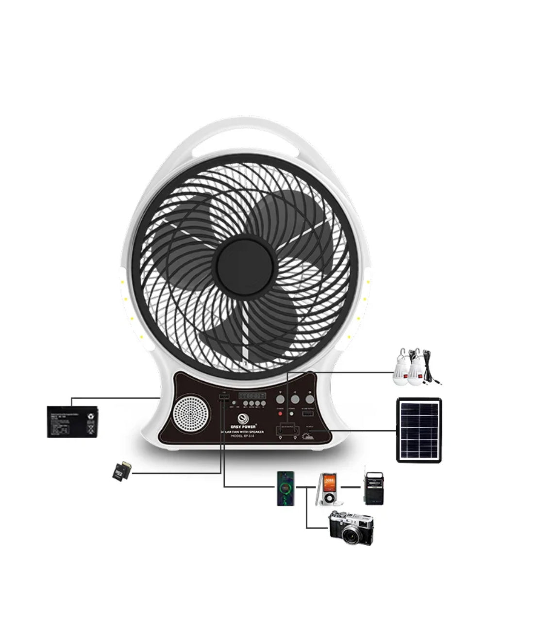Abanico Recargable con Panel solar